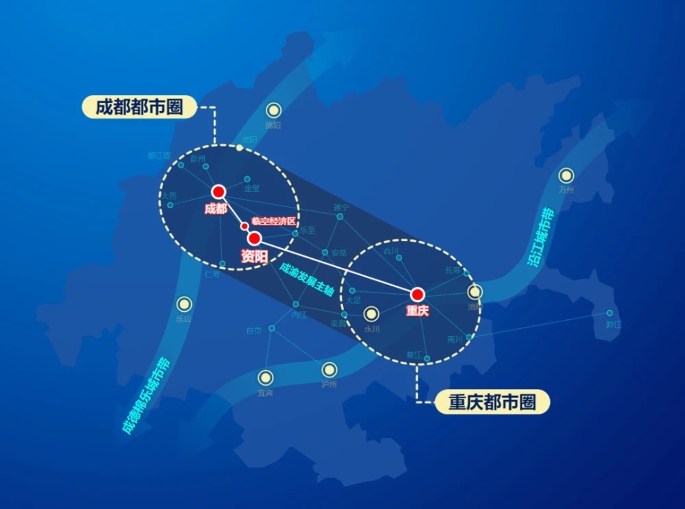 gdp资阳(2)