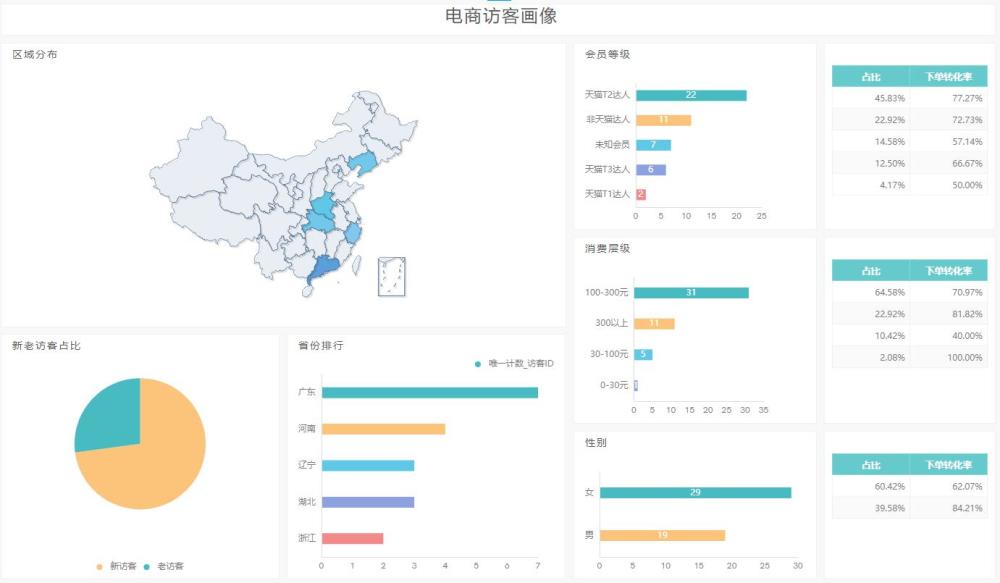 越南人口快易数据_越南人口