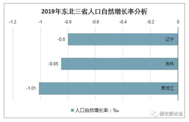 三亚常住人口有多少人_2017年三亚常住人口76.42万 汉族占比57.5 附图表