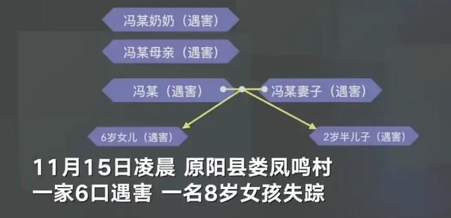 原阳县总人口_原阳县地图