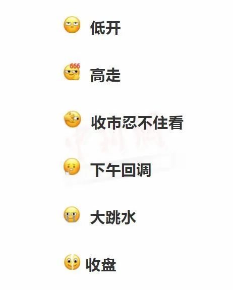 微信新表情包又有新玩法一起来看图造句呀