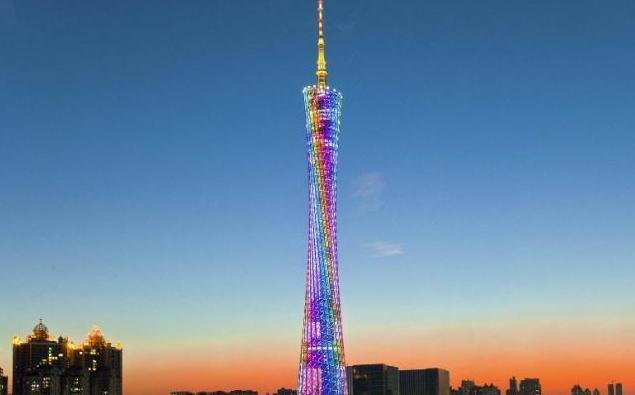 GDP高城建落后_2017年济南GDP排名落后于南方省会(2)
