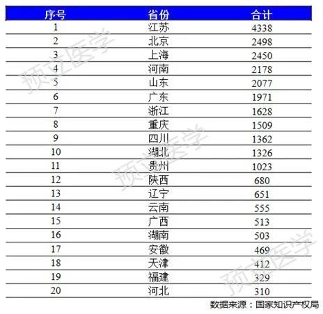 专利事务所排名_律师事务所图片