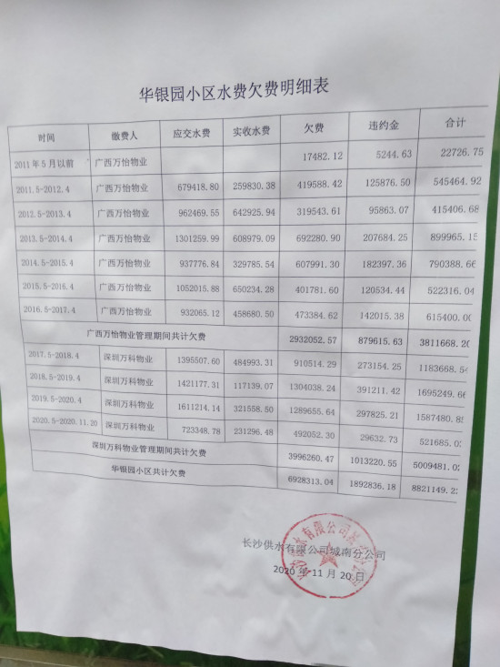 长沙定做企业流水 腾讯网