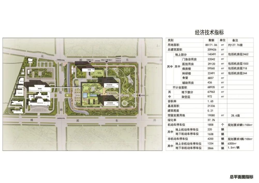 聚焦|舒城县人民医院新东区新建项目规划公示!