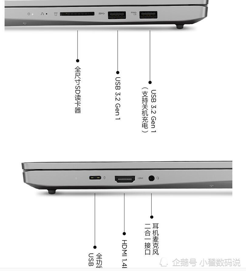 联想小新air15 2021款接口