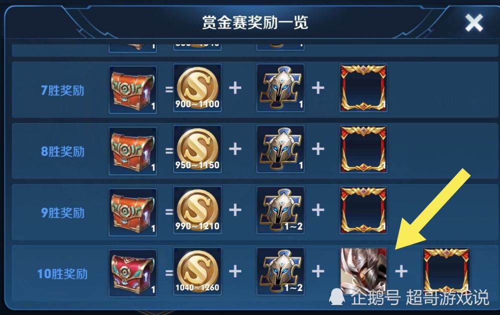 1000