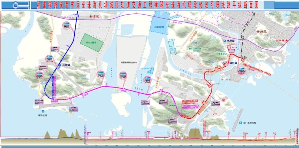 珠海横琴新区能否成为下一个珠江新城