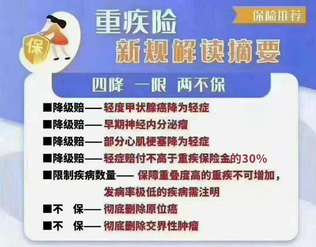 重大疾病保险的疾病定义使用规范(2020年修订版)》(以下简称新规范)