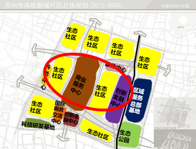 重磅报告以人为本国际顶级的研发社区苏州北站高铁新城