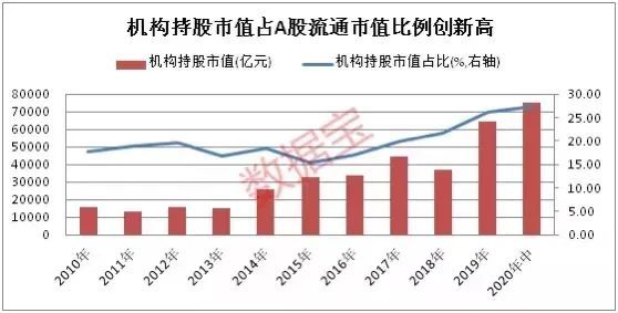 四川没什么厂为什么GDP高_四川人均gdp(3)