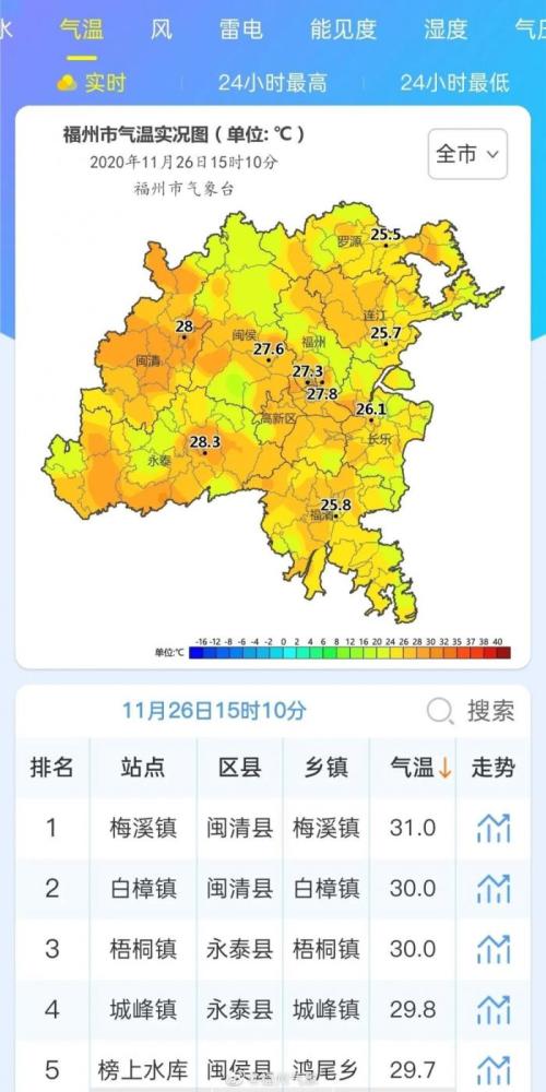 惠东各镇人口及经济实力_惠东各镇地图(3)