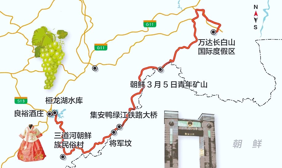 辽宁鸭绿江到吉林长白山自驾游路线示意图