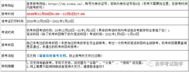 四川省2020年省考报考流程如下|笔试|准考证