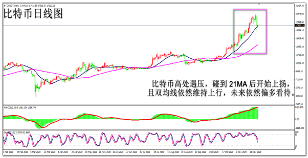 啊天人口修正_人口老龄化图片(3)