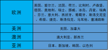 英法德人口知乎_英法德杀死特朗普图