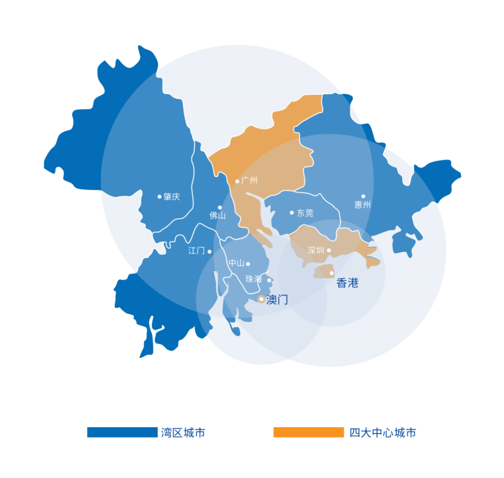 2019粤港澳大湾区人口有多少_粤港澳大湾区图片