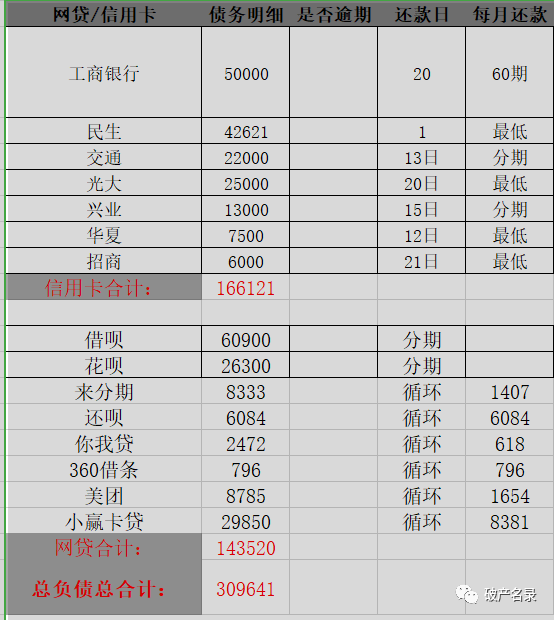 帮很多人口_很多钱的图片(3)