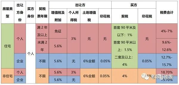 去饭店吃饭算GDp_你以为去正餐餐厅吃饭就比快餐店健康吗(2)