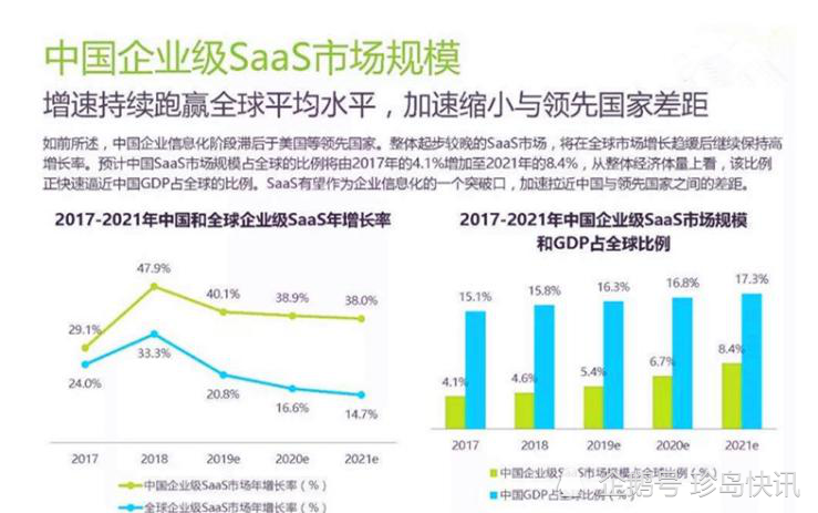 葫节岛gdp2020_海南旅游发展指数报告 旅行社发展水平远高于全国(3)