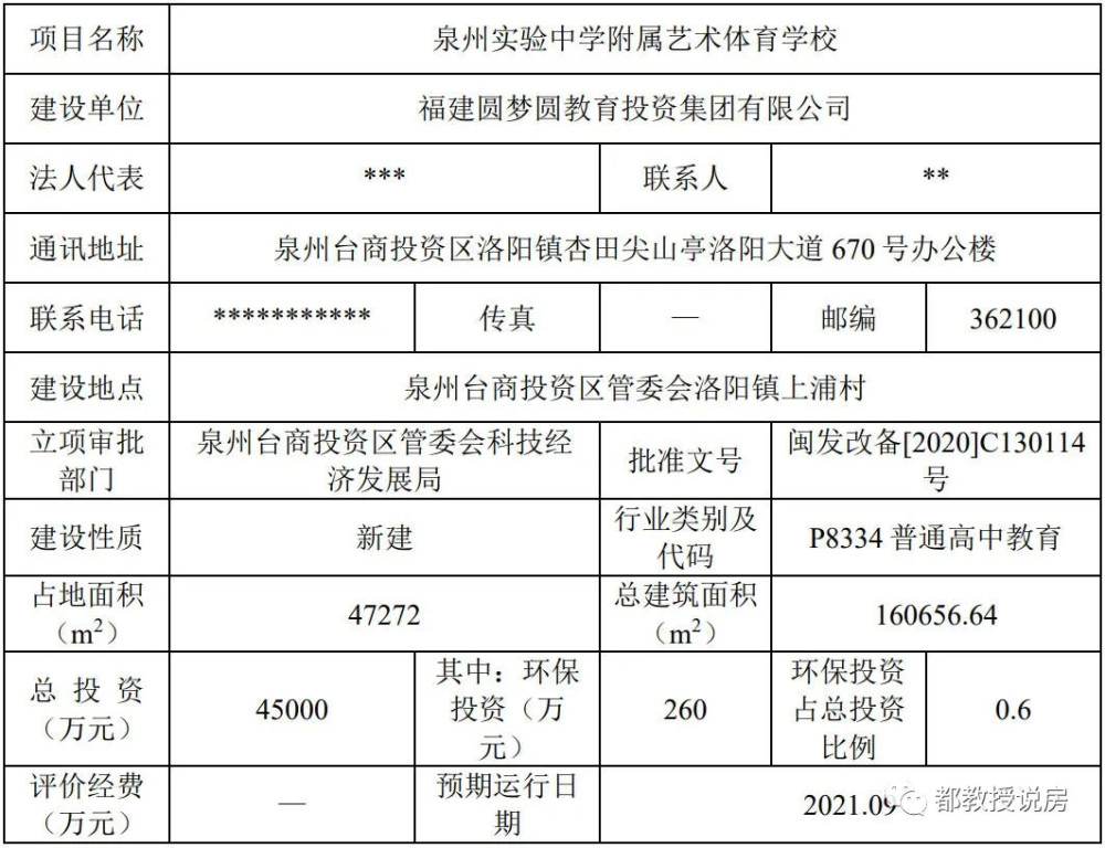 台商区泉州实验中学附属艺术体育学校准备开工一期投资45亿