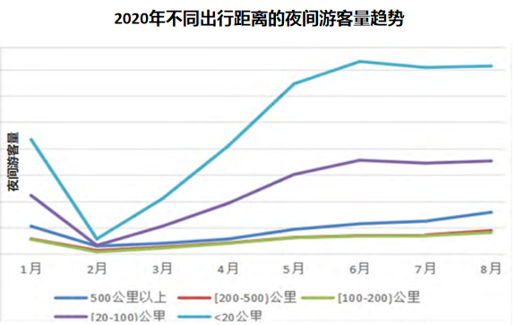 央视报GDP(3)