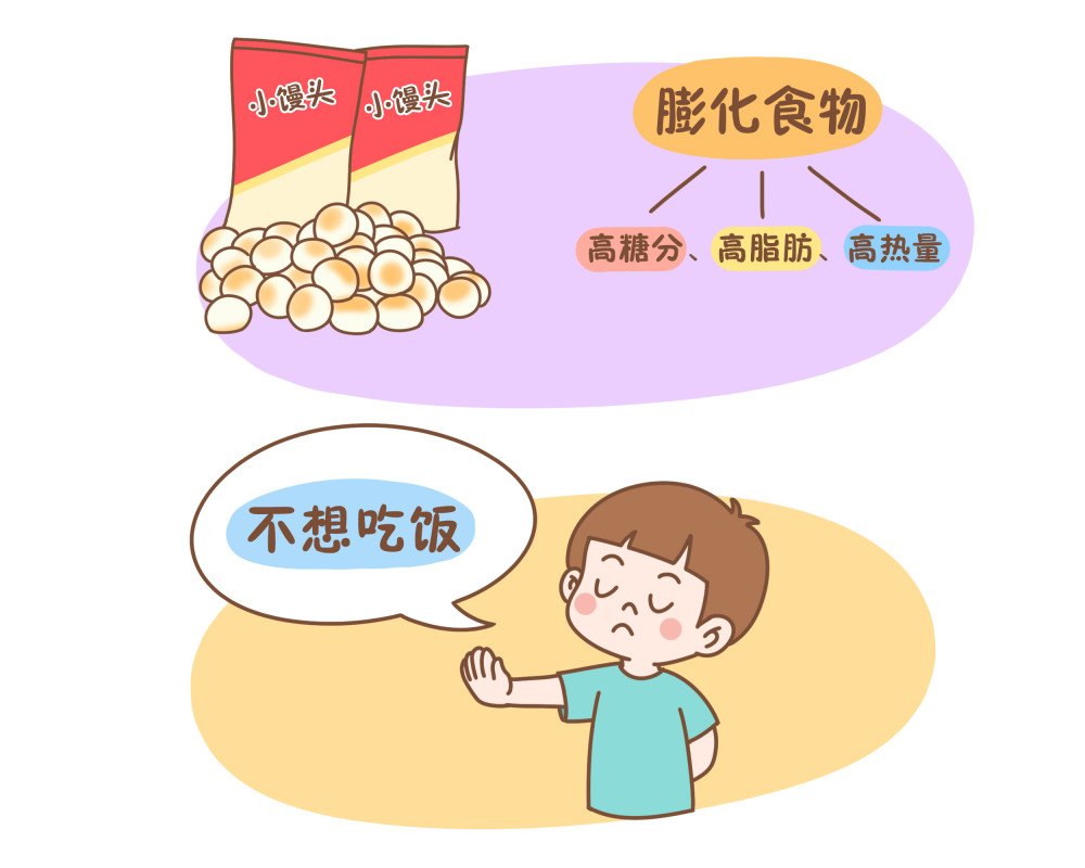 几种垃圾食品少给孩子吃没营养还影响发育家长注意别踩坑