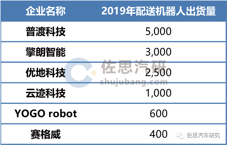 2020年劳动人口年收入_2020年人口普查图片(3)