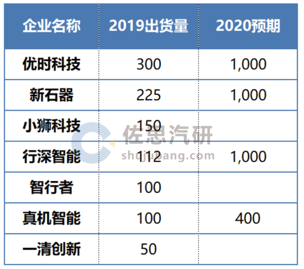 2020年劳动人口年收入_2020年人口普查图片(3)