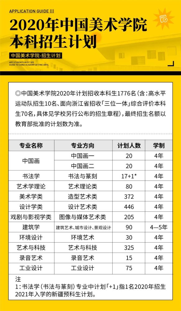 全国美术学院排名_河北美术学院