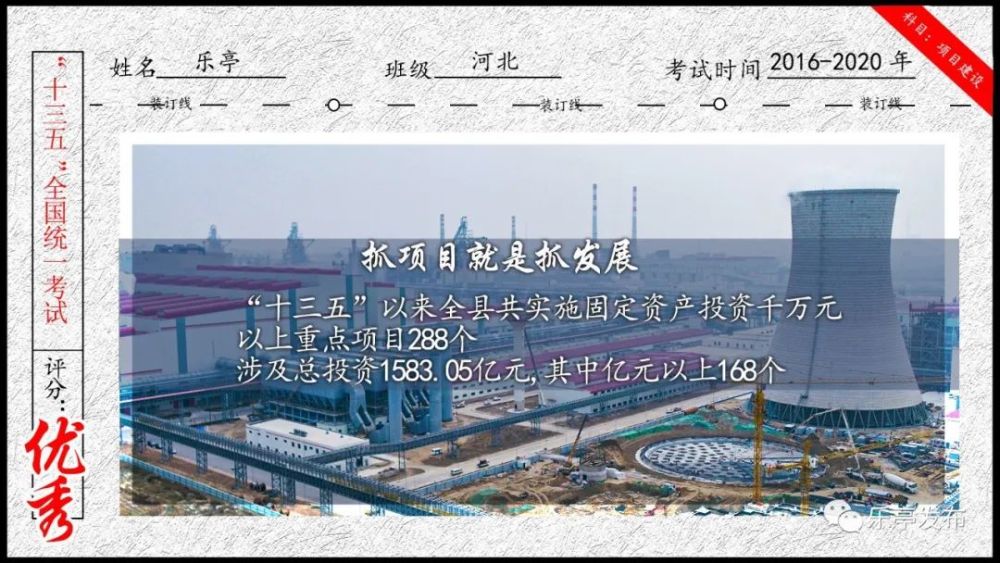 乐亭县GDP怎么样_公示 河北29县获首批省级示范,涉及承德3个县区(2)