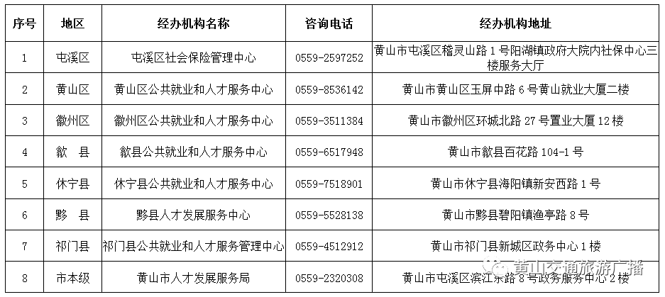 广东揭阳人口补助金_广东揭阳地图