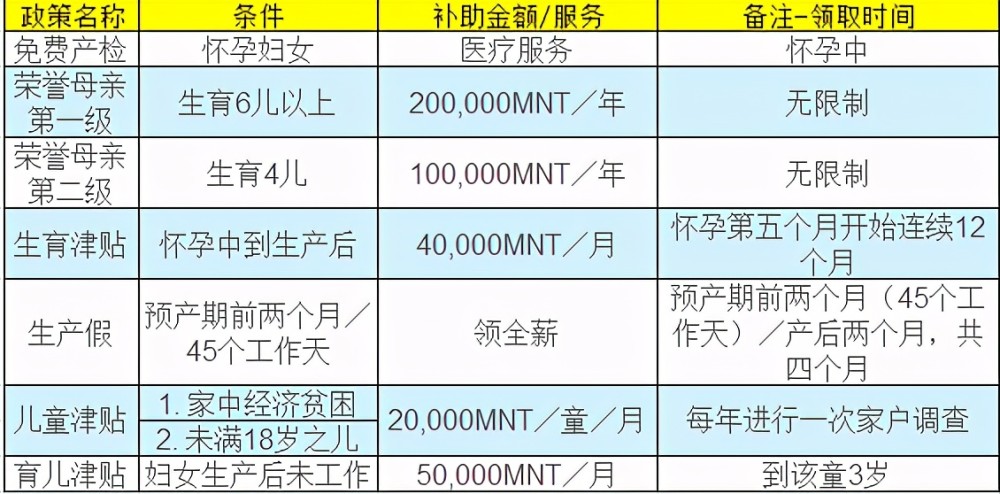 人口问题的成因_人口问题(2)