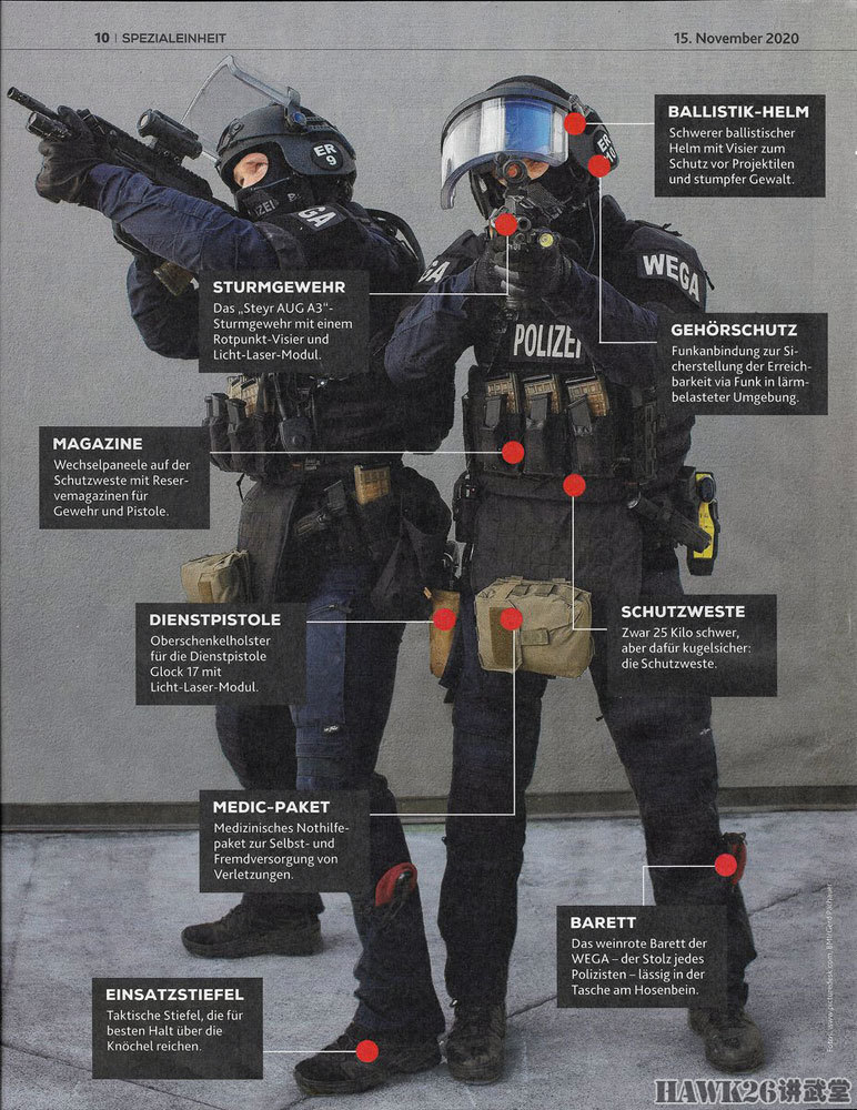 奥地利维也纳特警宣传照片,可以看到他们使用的各种武器装备.