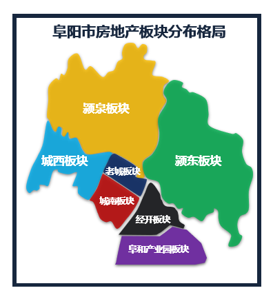 调研纪要|安徽省三四线城市(四十九:阜阳篇