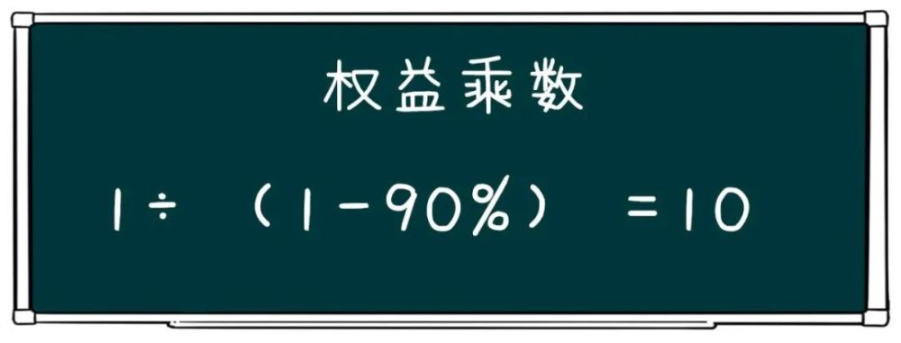 这还是往少了说权益乘数什么意思呢?