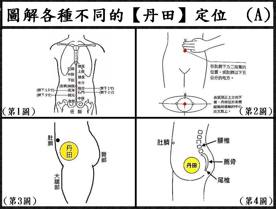 丹田练气法【总结】