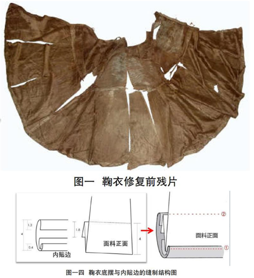 江西发现朱元璋孙媳妇墓,容貌复原后,网友:原来长这样啊|朱术桂|明朝