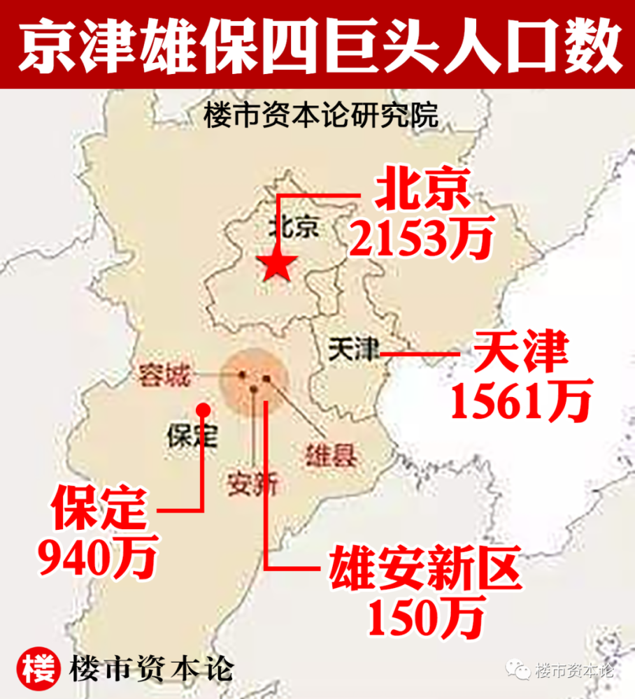 泰和县人口_江西省吉安市13个区县户籍人口排行 遂川县排第一,泰和县第二(2)