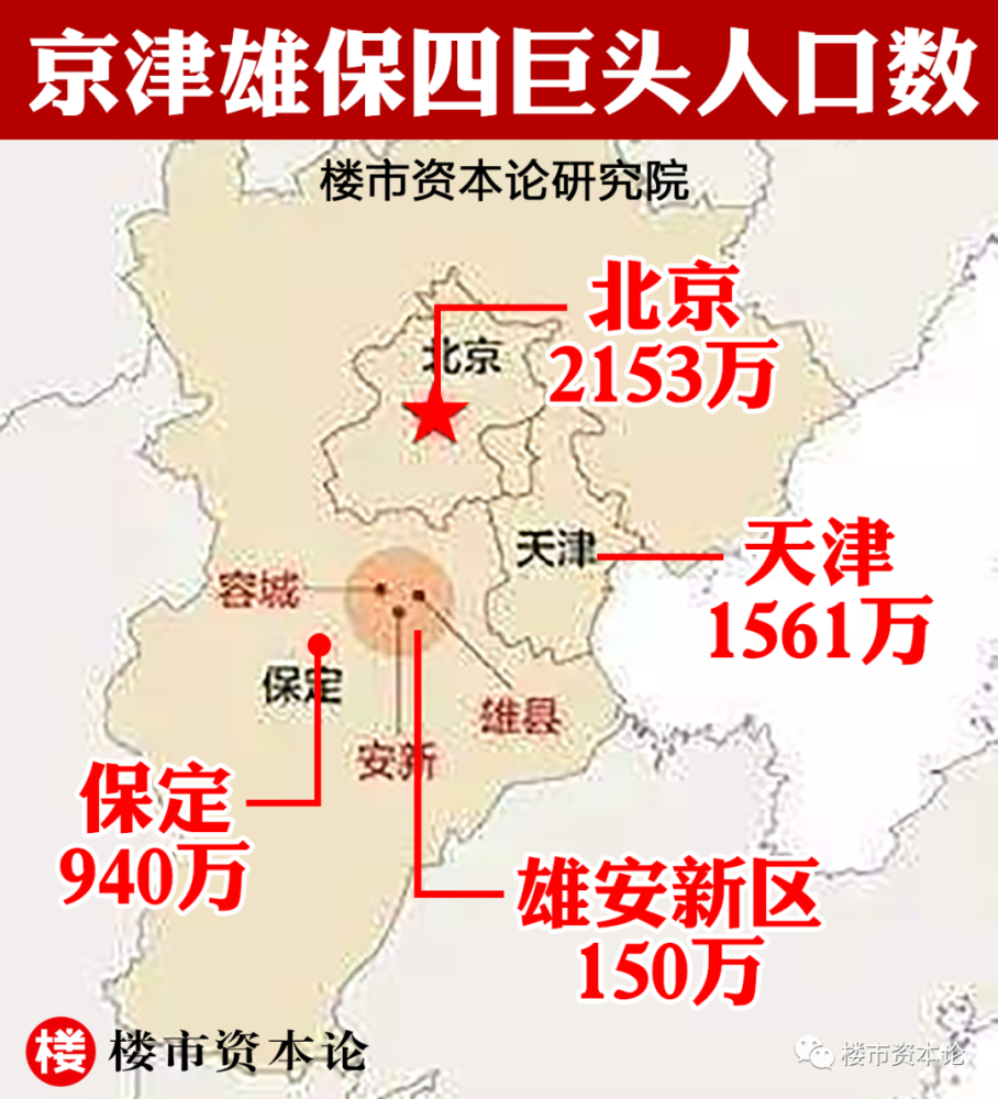 保定市人口_河北各市排名 保定市人口最多,(3)