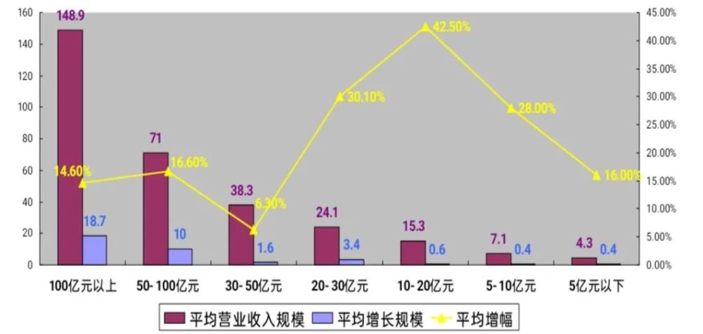 福建gdp2020多少亿_福建各地市2020年gdp(3)
