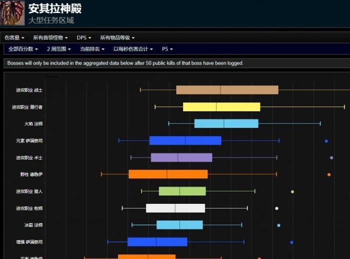 怀旧服wcl人口_童年怀旧图片