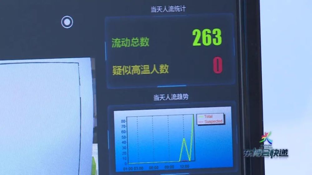 东盟2020年gdp