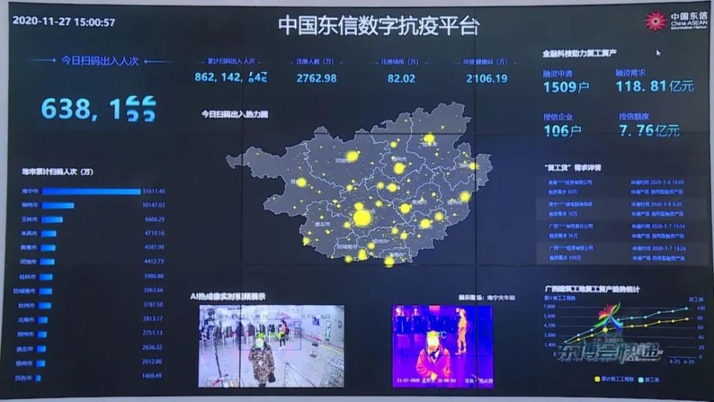 东盟2020年gdp