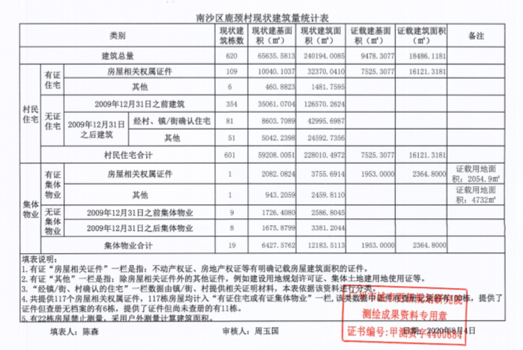 2021人口现状_人口现状图片(2)