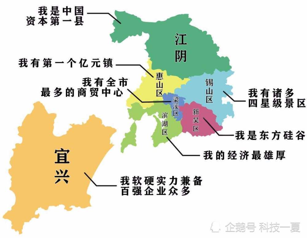 2020江阴市gdp(3)
