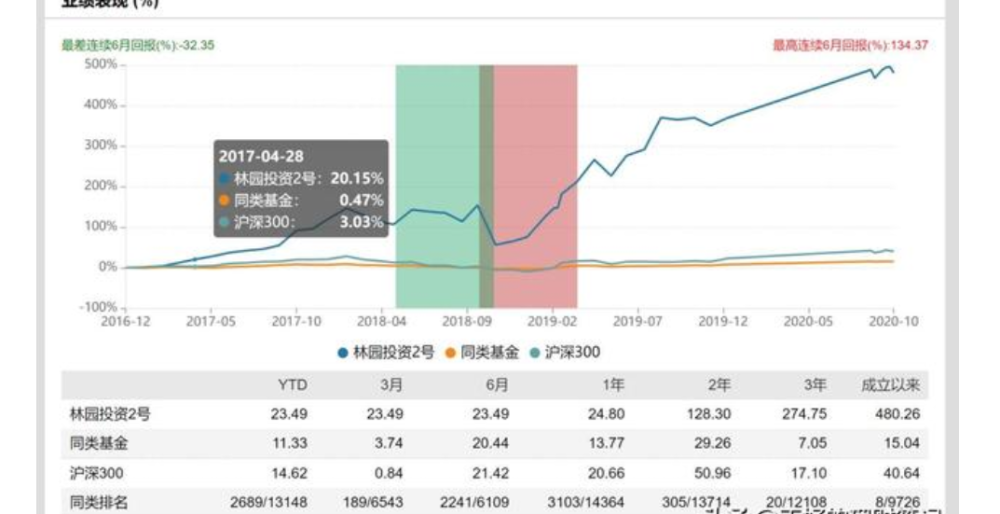 家庭人口与健康水平有关系吗_跟你有关系吗图片