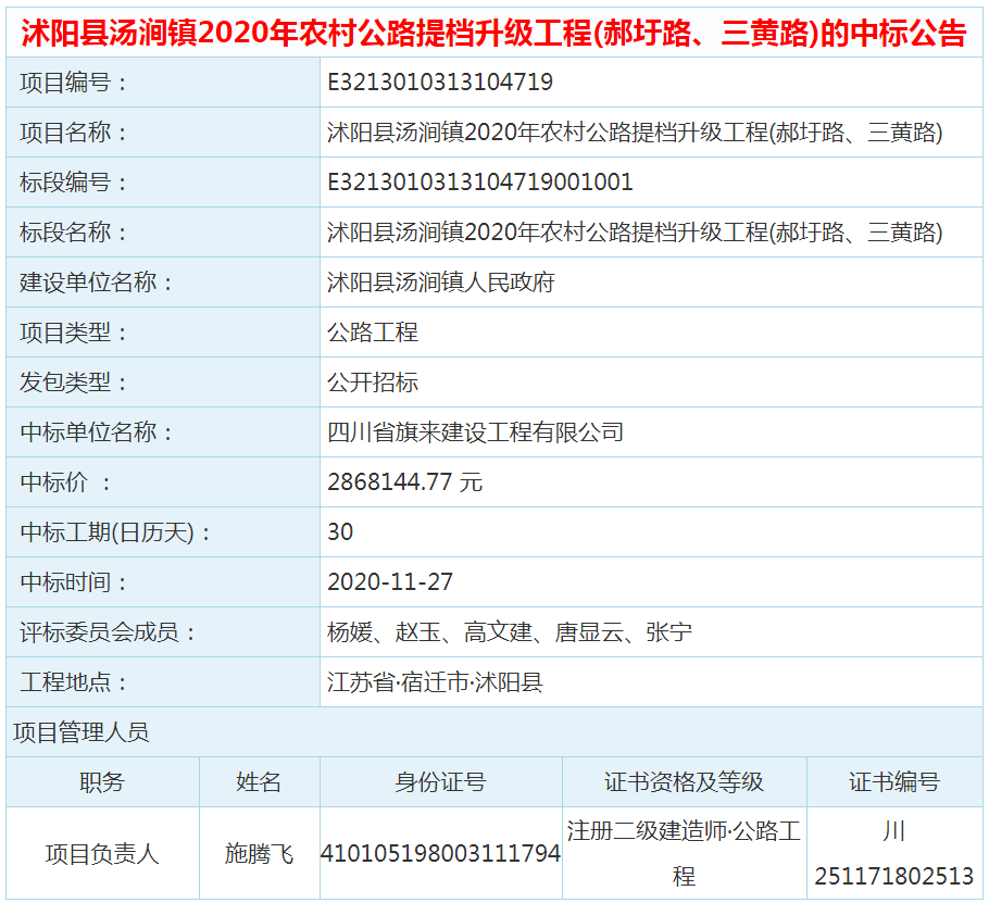 沭阳汤涧人口_沭阳地图