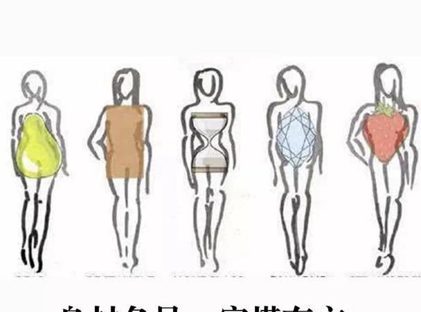 想时髦首选半身裙,5种身材配5种款式