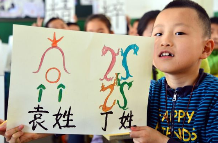 袁姓氏人口_袁姓氏头像带字图片